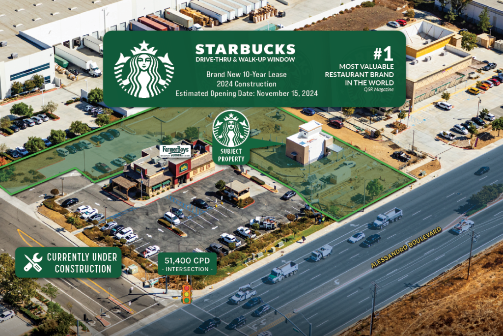 Starbucks | Riverside – NNN Property