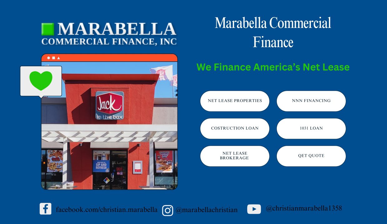 Marabella Commercial Finance, Inc- Credit Tenant Net Lease Properties